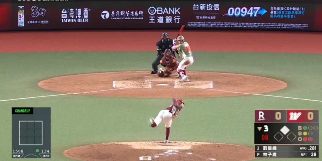 中職例行賽|樂天桃猿5-1味全龍|林子偉致勝安拿MVP! 1 樂天桃猿5-1味全龍連勝中斷