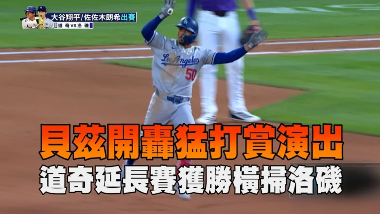 MLB|道奇6:4橫掃洛磯!貝茲單場3安1轟延長賽鎖定勝局 2 MLB|道奇6:4橫掃洛磯!貝茲單場3安1轟延長賽鎖定勝局