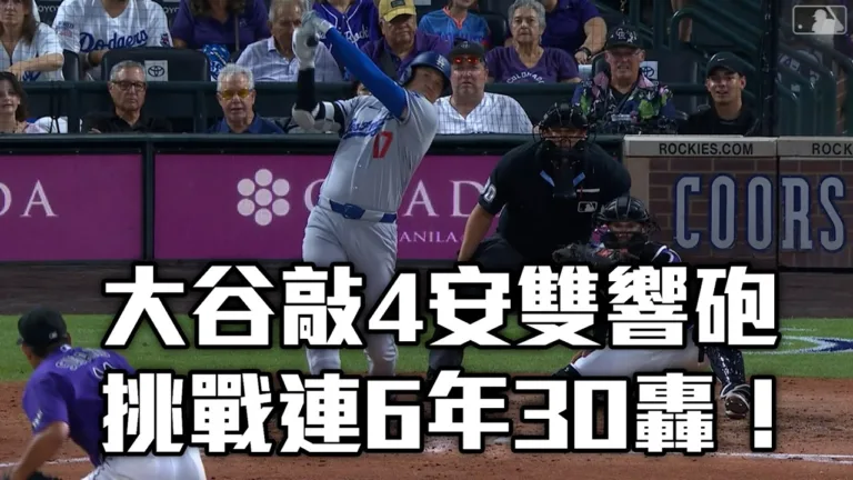MLB|大谷翔平雙響4安猛打!道奇11:5大勝落磯穩坐龍頭 5 大谷翔平雙響4安猛打!道奇11:5大勝落磯穩坐龍頭