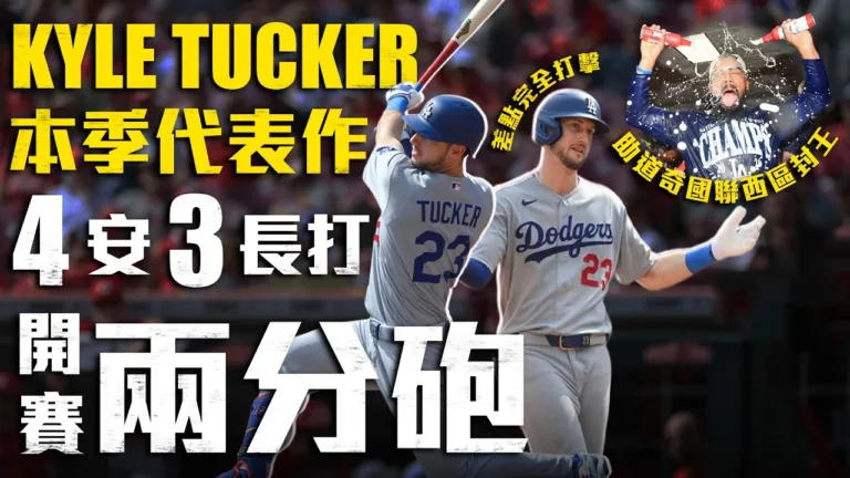 MLB|塔克開轟加4安猛打!道奇8:2擊退紅人連5年稱霸國西 4 塔克開轟加4安猛打!道奇8:2擊退紅人連5年稱霸國西