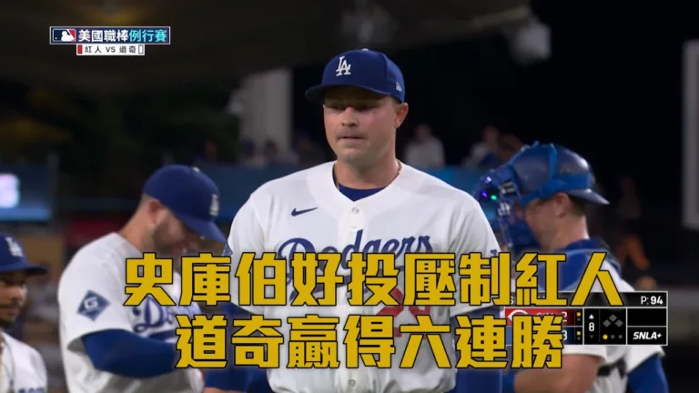 MLB|道奇3比2險勝紅人!史庫柏轉隊首投8局封王魔術數字M7 6 MLB|道奇3比2險勝紅人!史庫柏轉隊首投8局封王魔術數字M7