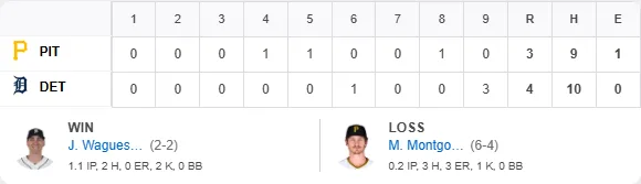 MLB|瓦倫西亞再見兩分砲!老虎4:3逆轉海盜送韋蘭德完美告別 1 20260927海盜VS老虎